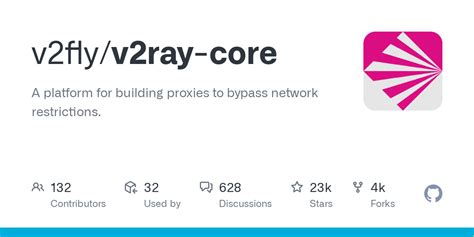 But you need your own server to do it, and some few . . V2raycore github